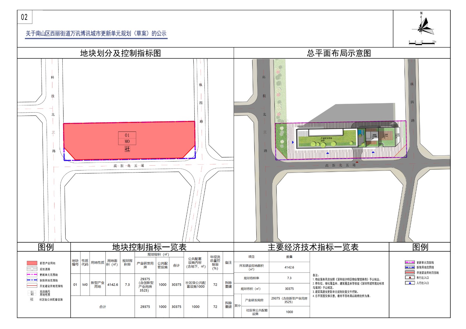 南山区西丽街道万讯博讯城市更新单元规划（草案）2.jpg